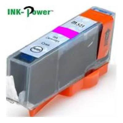 InkPower Generic Canon C521 for use with Canon Pixma IP3600